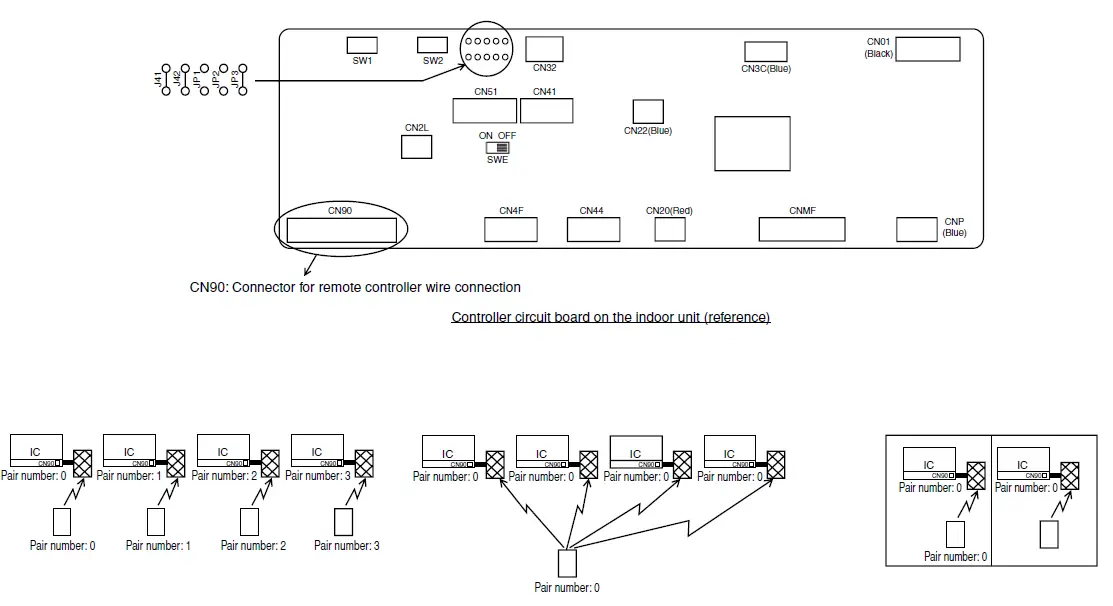 MITSUBISHI-ELECTRIC-SEZ-KD25-Bulkhead-2.5Kw-Air-Conditioners-FIG-25