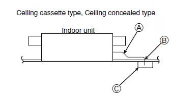 MITSUBISHI-ELECTRIC-SEZ-KD25-Bulkhead-2.5Kw-Air-Conditioners-FIG-27