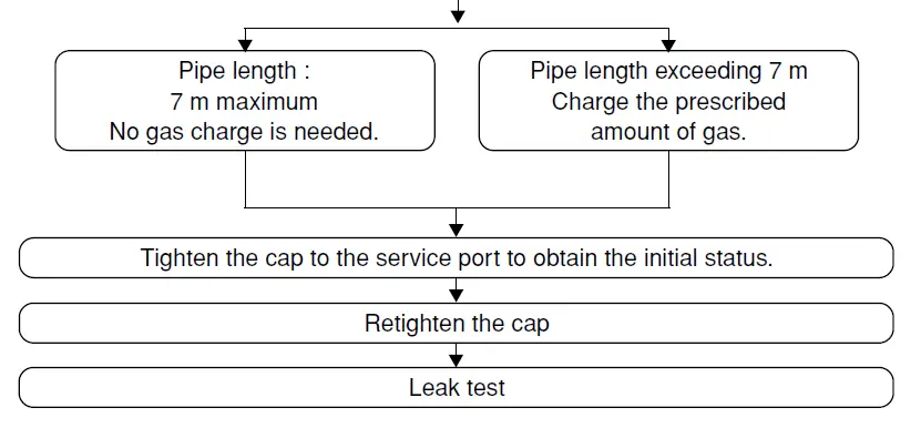 MITSUBISHI-ELECTRIC-SEZ-KD25-Bulkhead-2.5Kw-Air-Conditioners-FIG-44