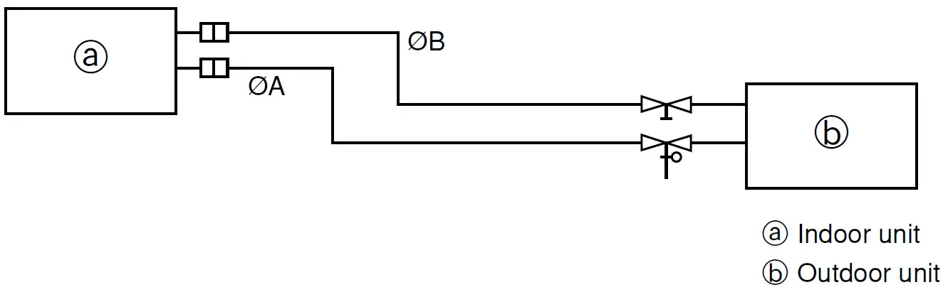 MITSUBISHI-ELECTRIC-SEZ-KD25-Bulkhead-2.5Kw-Air-Conditioners-FIG-6
