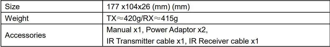 MuxLab 4K HDMI KVM Over IP Extender User Manual - SPECIFICATIONS