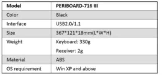 perixx-PERIBOARD-716-III-Wireless-Mini-Touchpad-Keyboard-FIG-2