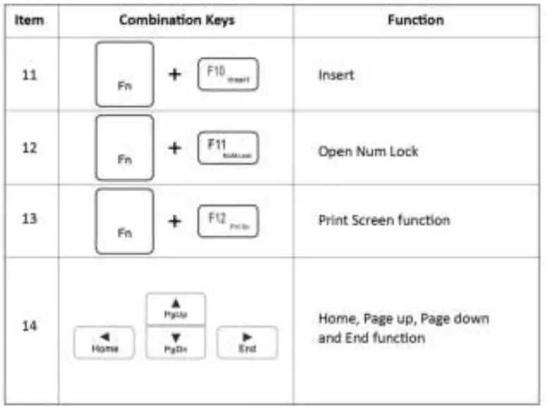 perixx-PERIBOARD-716-III-Wireless-Mini-Touchpad-Keyboard-FIG-7