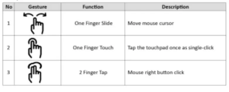 perixx-PERIBOARD-716-III-Wireless-Mini-Touchpad-Keyboard-FIG-8
