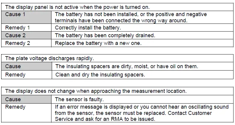 DESCO 19494 Portable Charger Plate Monitor fig 11
