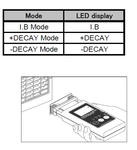 DESCO 19494 Portable Charger Plate Monitor fig 4