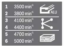 BOSCH-0601B19200-GCM-8-SDE-Professional-Sliding-Mitre-Saw-16