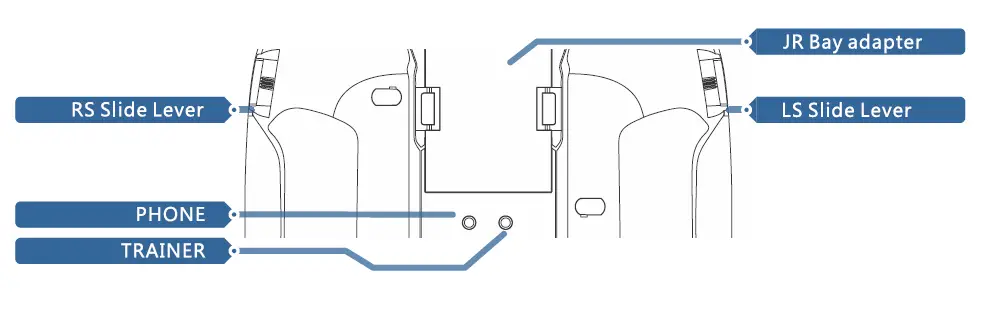 WFLY ET16S 2.4GHz 16 Channel FHSS Remote Control Compatible Blacksheep Transmitter 2
