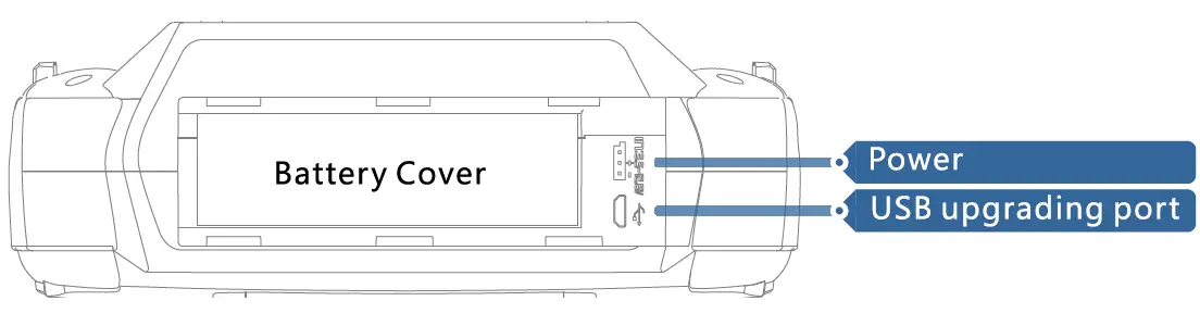 WFLY ET16S 2.4GHz 16 Channel FHSS Remote Control Compatible Blacksheep Transmitter 3