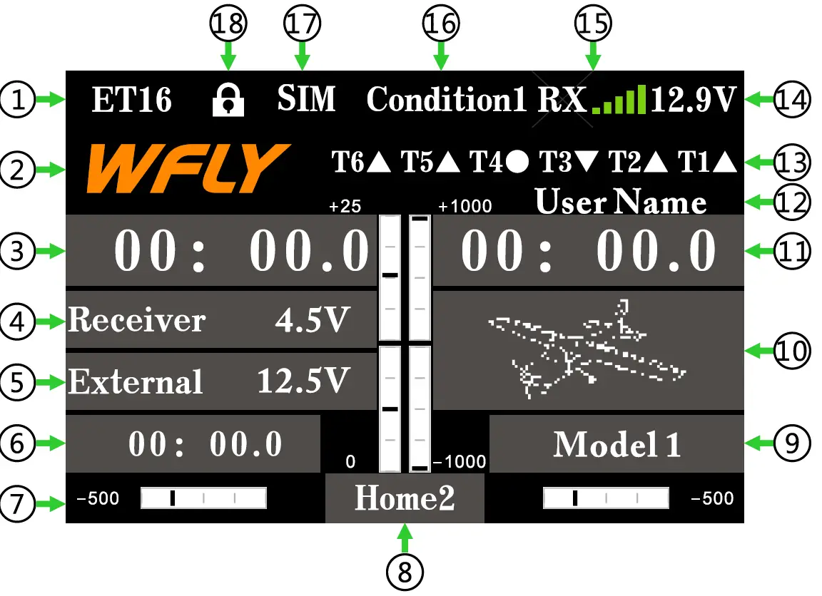 WFLY ET16S 2.4GHz 16 Channel FHSS Remote Control Compatible Blacksheep Transmitter 4