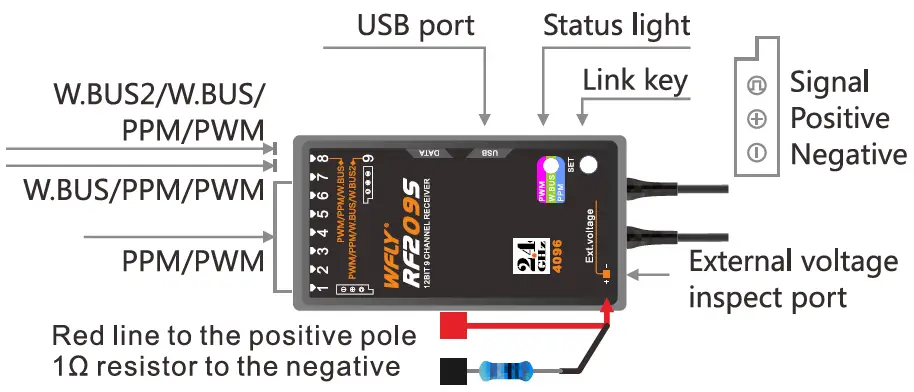 WFLY ET16S 2.4GHz 16 Channel FHSS Remote Control Compatible Blacksheep Transmitter 6