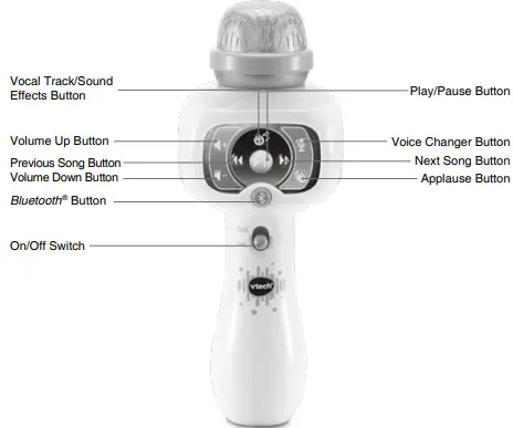 vtech 80-551060 Sing It Out Karaoke Microphone-fig2