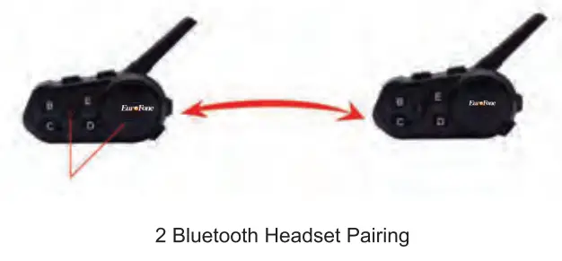 EuroFone S6 1200M Multi Intercom Helmet Bluetooth Headset -Bluetooth Headset pairing