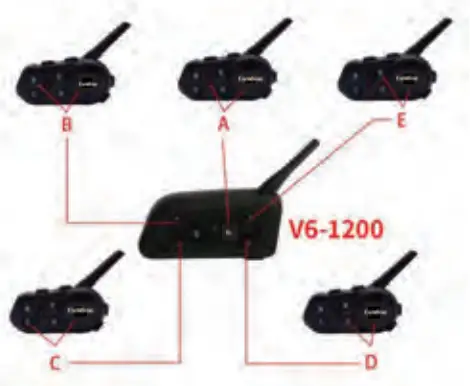 EuroFone S6 1200M Multi Intercom Helmet Bluetooth Headset -Bluetooth Headset pairing3