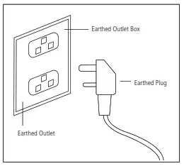 caple BU525BK Built Under Cooker Hood - Before installation