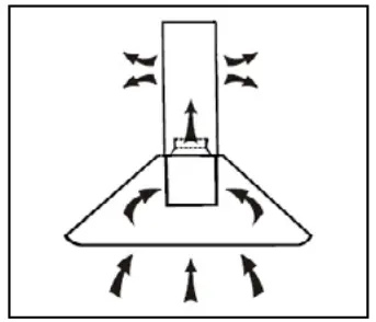 caple BU525BK Built Under Cooker Hood - INSTALLATION
