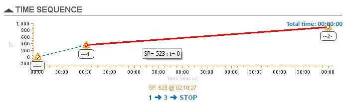 NOVUS-V2.0x-Software-configurador-33