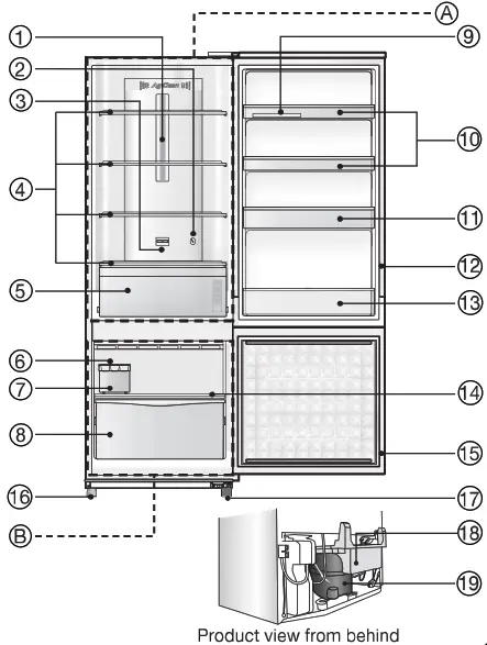 Rasonic RR-BT269 Refrigerator - fig