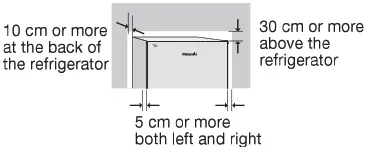 Rasonic RR-BT269 Refrigerator - fig24