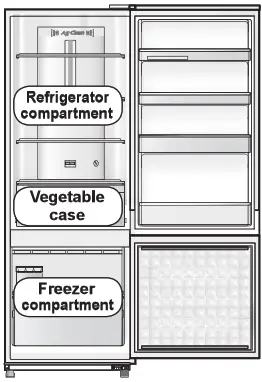 Rasonic RR-BT269 Refrigerator - fig5