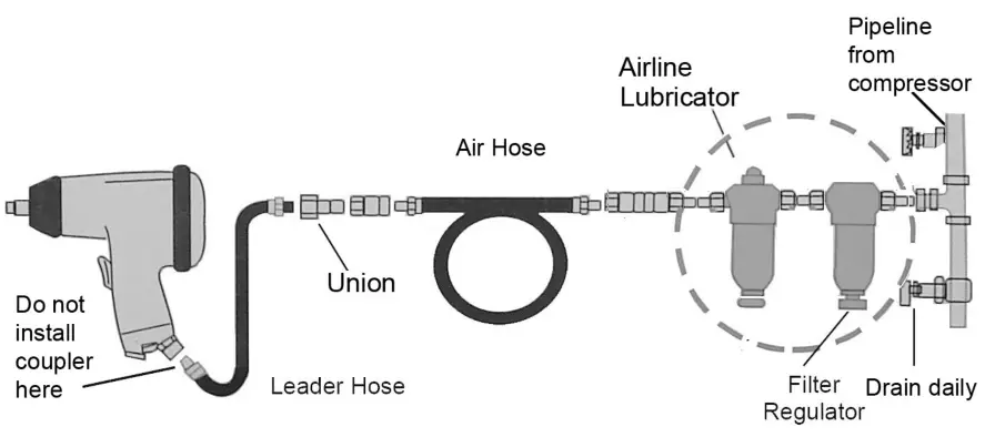 Clarke CAT189 Airline Regulator - pressure