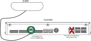 Connection inductions
