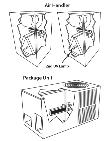 FRESH-AIRE-UV-UV-APCO-Family-Of-Whole-house-Air-Purifiers-fig-23