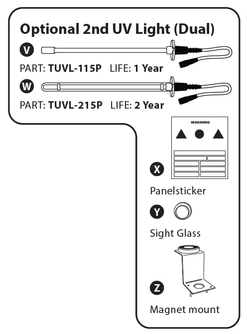 FRESH-AIRE-UV-UV-APCO-Family-Of-Whole-house-Air-Purifiers-fig-26