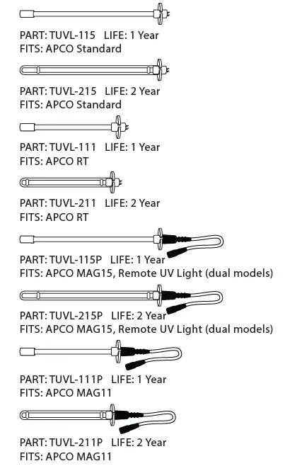 FRESH-AIRE-UV-UV-APCO-Family-Of-Whole-house-Air-Purifiers-fig-37