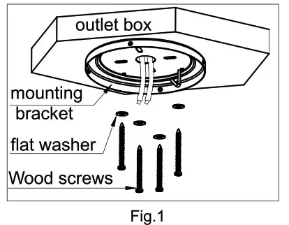 avatar Smart celing fan - Fig 1