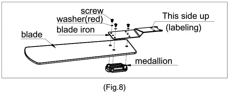 avatar Smart celing fan - Fig 8