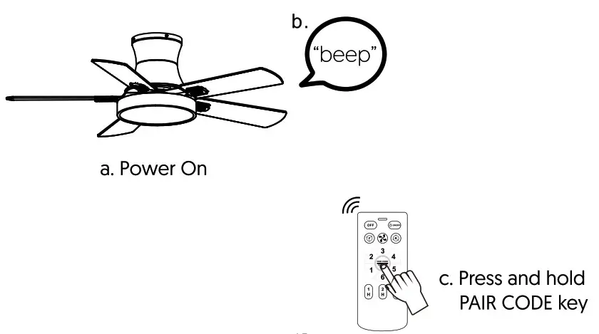 avatar Smart celing fan - controlar