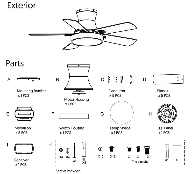 avatar Smart celing fan - overview