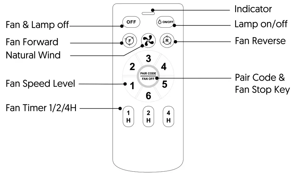 avatar Smart celing fan -remote