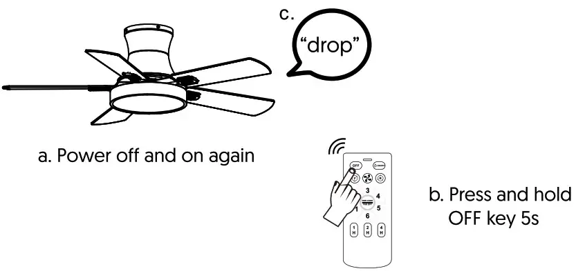 avatar Smart celing fan - samart