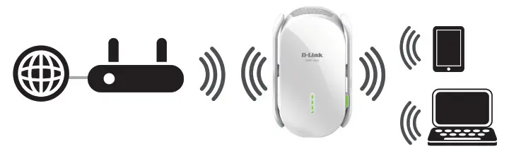 D-Link Wi-Fi Range Extender - Connect to Your 4