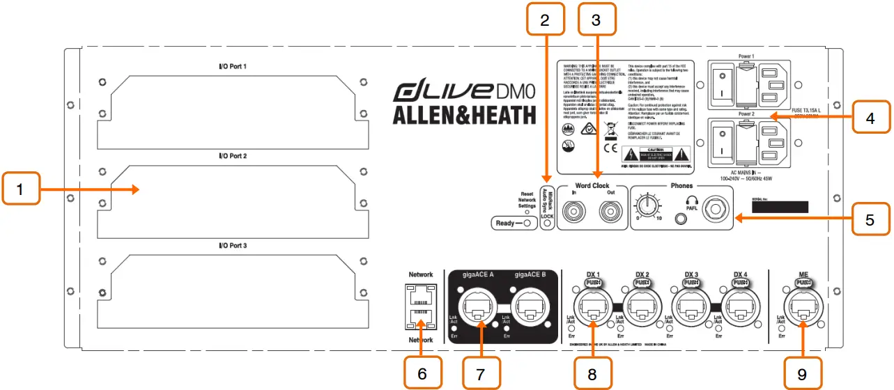 ALLEN HEALTH DM0 DLive MixRack Stage Box A3