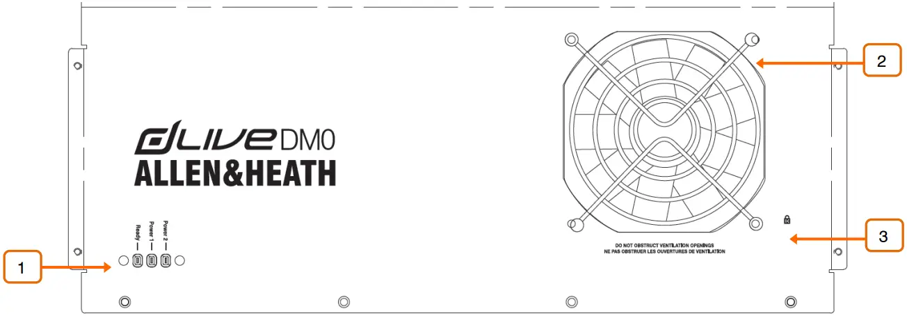ALLEN HEALTH DM0 DLive MixRack Stage Box A5