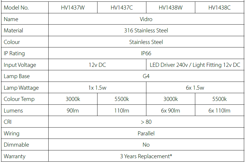 HAVIT-Lightning-HV1438W-Vidro-LED-Garden-Light-fig-1