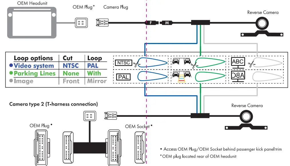Aerpro-Vehicle-Specific-Reverse-Camera-Kit-2