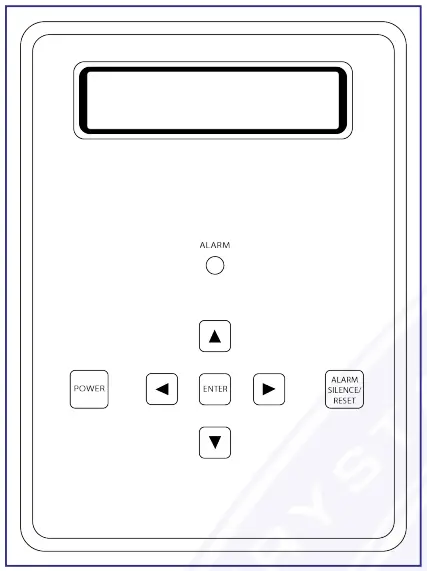 FRONT PANEL CONTROLS AND INDICATORS