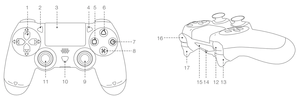Controllers TP4-883 P-4 Wireless Controller - 1