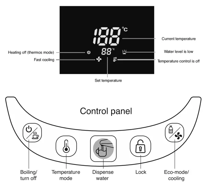 HARPER-HTP-5T01-Thermo-Pot-1