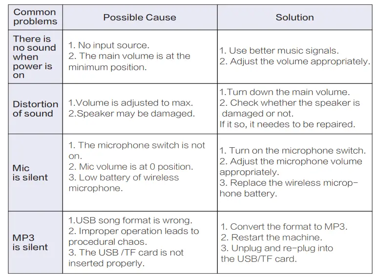 VeGue-(VS-1088)-Bluetooth-PA-Speaker-Fig-1