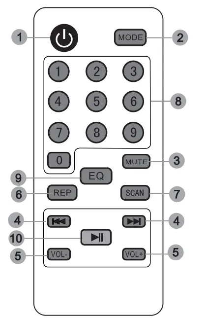 VeGue-(VS-1088)-Bluetooth-PA-Speaker-Fig-3