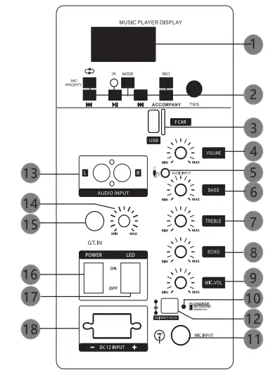 VeGue-(VS-1088)-Bluetooth-PA-Speaker-Fig-5