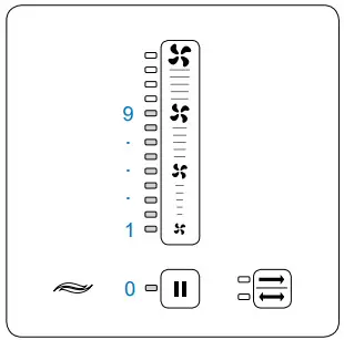 inVENTer sMove Control unit - Figure 12