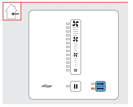 inVENTer sMove Control unit - Figure 3