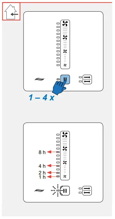 inVENTer sMove Control unit - Figure 5