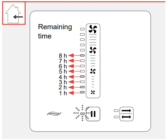 inVENTer sMove Control unit - Figure 6